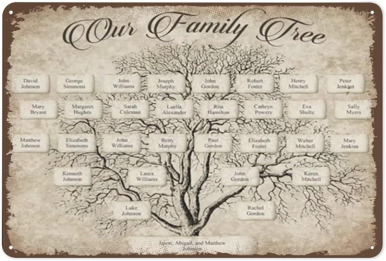 Family Tree Print - ファミリーツリー印刷用、家系図印刷、祖先図、ヴィンテージメタルティンサイン印刷装飾、友人へのフェスティバルギフト用サイン